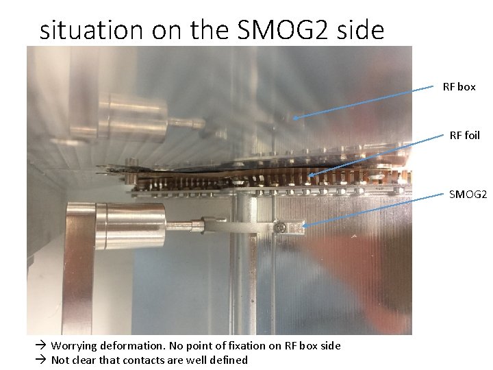 situation on the SMOG 2 side RF box RF foil SMOG 2 Worrying deformation.