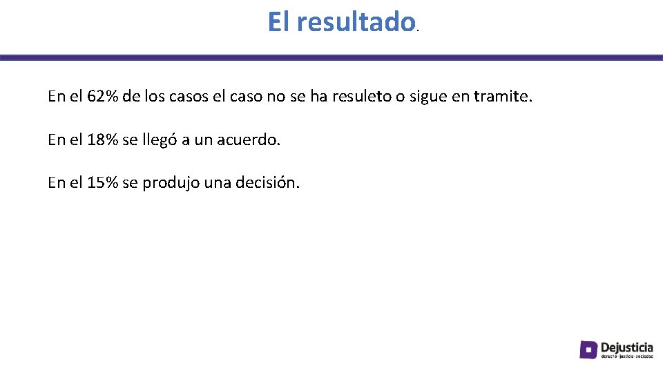 El resultado. En el 62% de los casos el caso no se ha resuleto