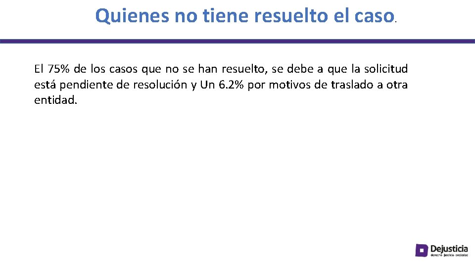 Quienes no tiene resuelto el caso. El 75% de los casos que no se