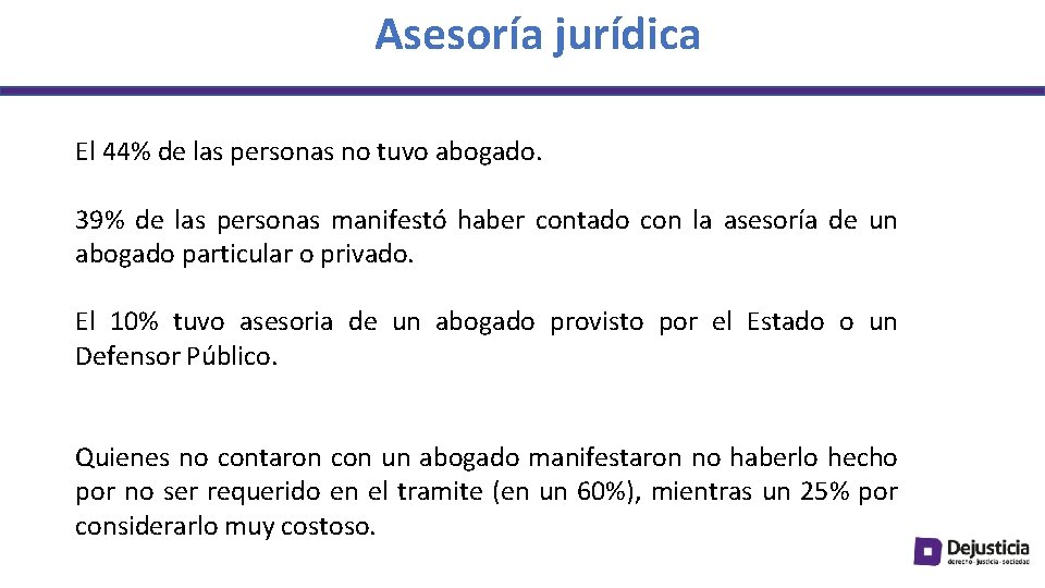 Asesoría jurídica El 44% de las personas no tuvo abogado. 39% de las personas