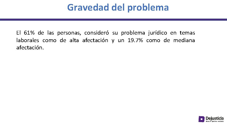 Gravedad del problema El 61% de las personas, consideró su problema jurídico en temas