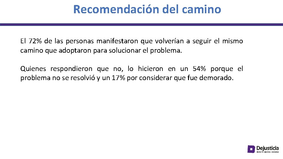 Recomendación del camino El 72% de las personas manifestaron que volverían a seguir el