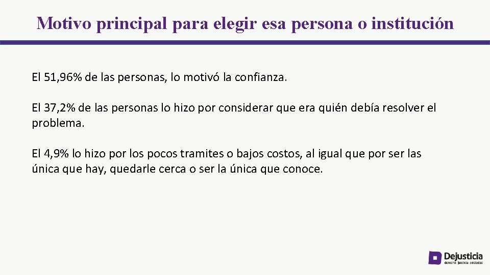 Motivo principal para elegir esa persona o institución El 51, 96% de las personas,