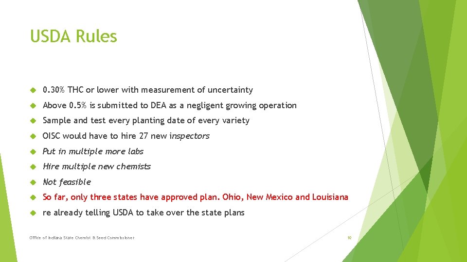 USDA Rules 0. 30% THC or lower with measurement of uncertainty Above 0. 5%