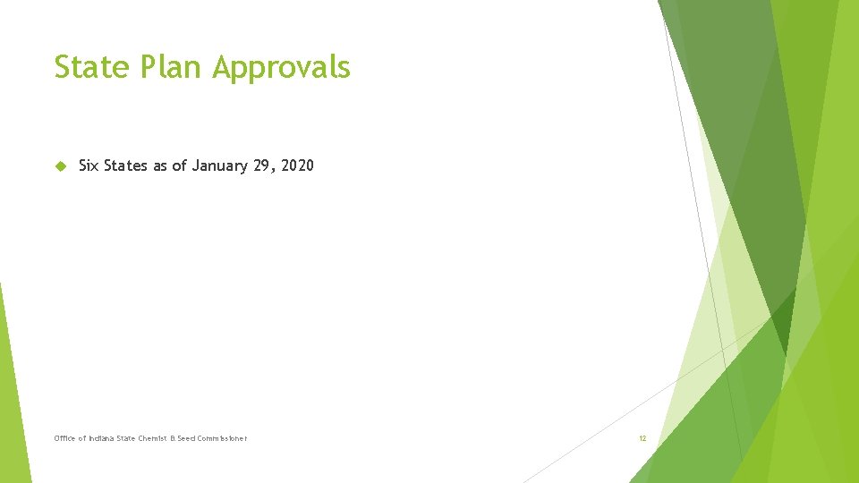 State Plan Approvals Six States as of January 29, 2020 Office of Indiana State