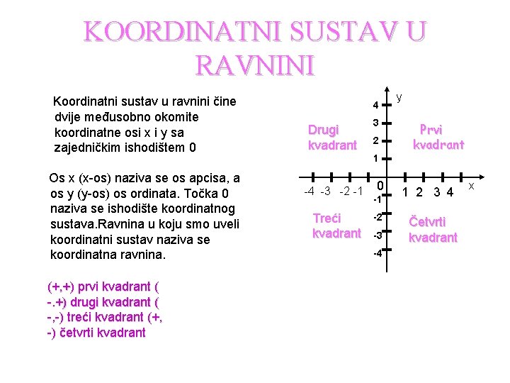 KOORDINATNI SUSTAV U RAVNINI Koordinatni sustav u ravnini čine dvije međusobno okomite koordinatne osi