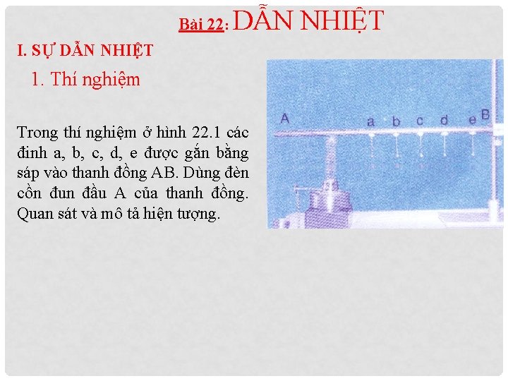 Bài 22: DẪN NHIỆT I. SỰ DẪN NHIỆT 1. Thí nghiệm Trong thí nghiệm