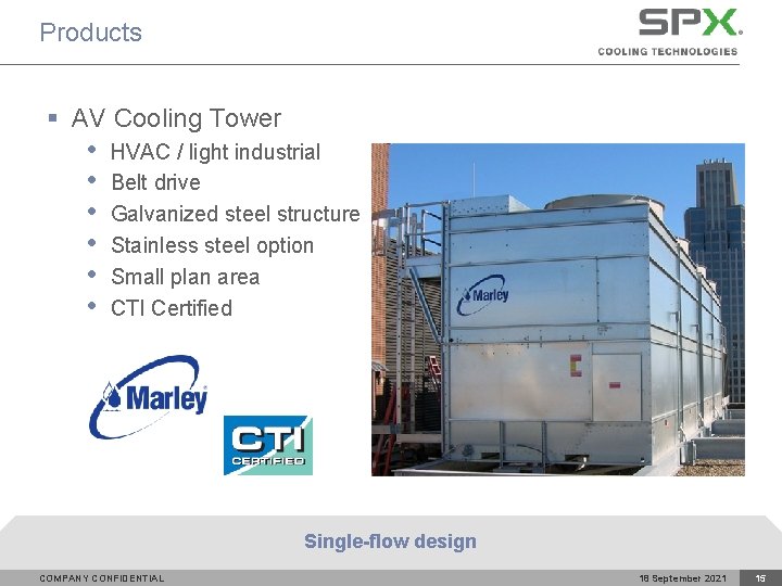 Products § AV Cooling Tower • • • HVAC / light industrial Belt drive