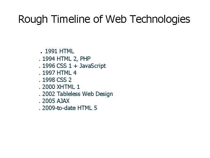 Rough Timeline of Web Technologies. . 1991 HTML 1994 HTML 2, PHP 1996 CSS Rough Timeline of Web Technologies. . 1991 HTML 1994 HTML 2, PHP 1996 CSS