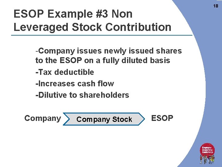 ESOP Example #3 Non Leveraged Stock Contribution -Company issues newly issued shares to the ESOP Example #3 Non Leveraged Stock Contribution -Company issues newly issued shares to the