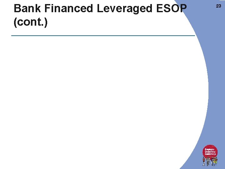 Bank Financed Leveraged ESOP (cont. ) 23  Bank Financed Leveraged ESOP (cont. ) 23