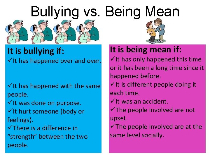 Bullying vs. Being Mean It is bullying if: üIt has happened over and over.
