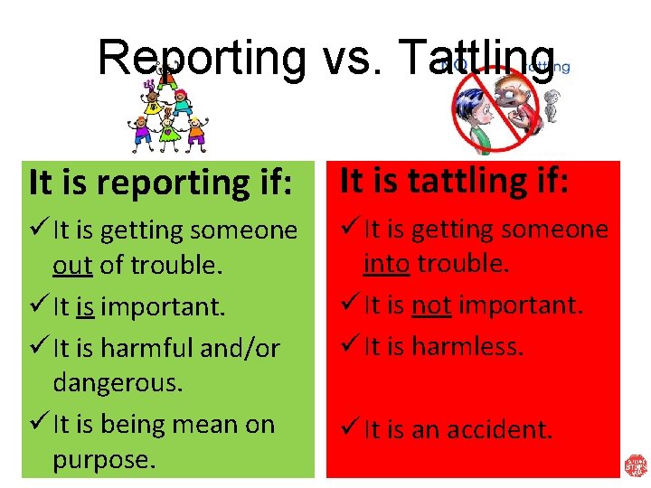 Reporting vs. Tattling It is reporting if: It is tattling if: ü It is