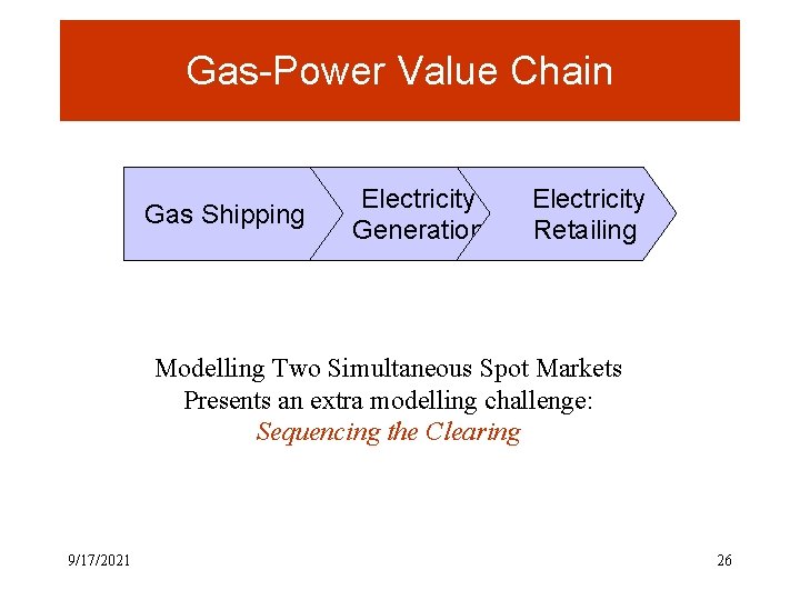 Gas-Power Value Chain Gas Shipping Electricity Generation Electricity Retailing Modelling Two Simultaneous Spot Markets