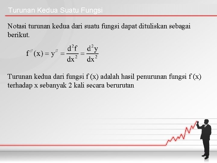 Turunan Kedua Suatu Fungsi Notasi turunan kedua dari suatu fungsi dapat dituliskan sebagai berikut.