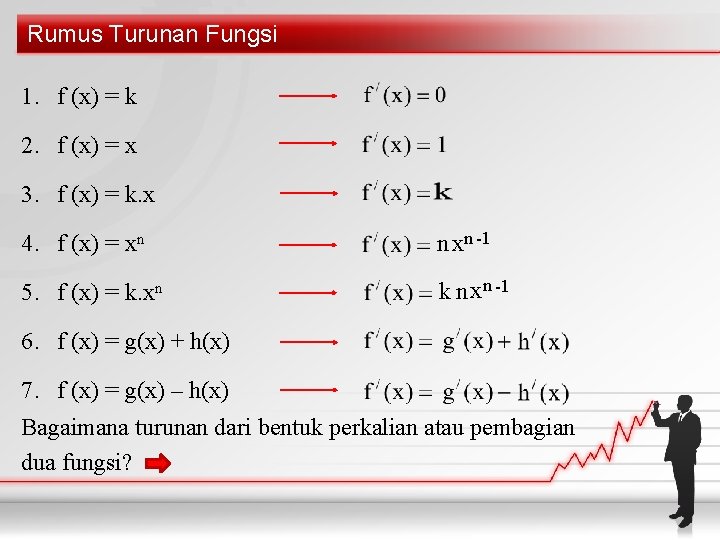 Rumus Turunan Fungsi 1. f (x) = k 2. f (x) = x 3.