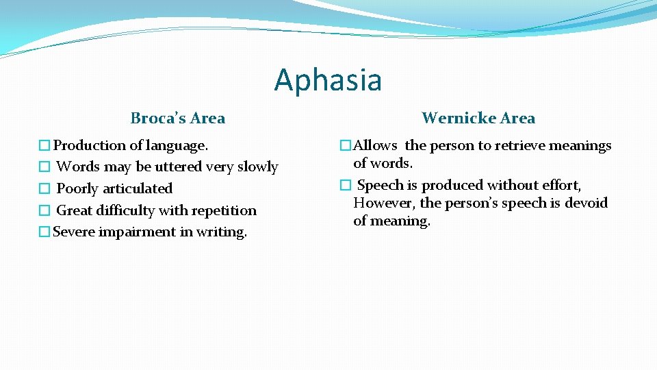 Aphasia Broca’s Area �Production of language. � Words may be uttered very slowly �