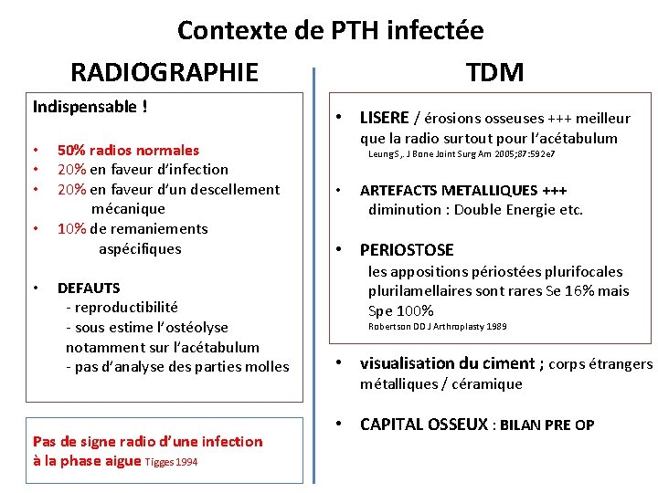 Contexte de PTH infectée RADIOGRAPHIE TDM Indispensable ! • • • 50% radios normales