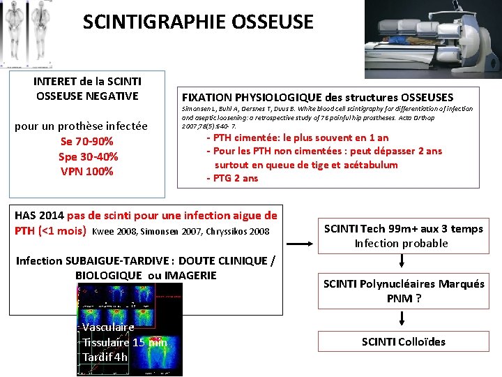 SCINTIGRAPHIE OSSEUSE INTERET de la SCINTI OSSEUSE NEGATIVE pour un prothèse infectée Se 70