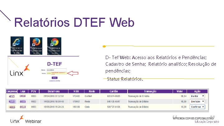 Relatórios DTEF Web D- Tef Web: Acesso aos Relatórios e Pendências; Cadastro de Senha;
