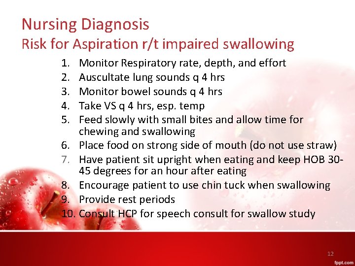 Nursing Diagnosis Risk for Aspiration r/t impaired swallowing 1. 2. 3. 4. 5. Monitor