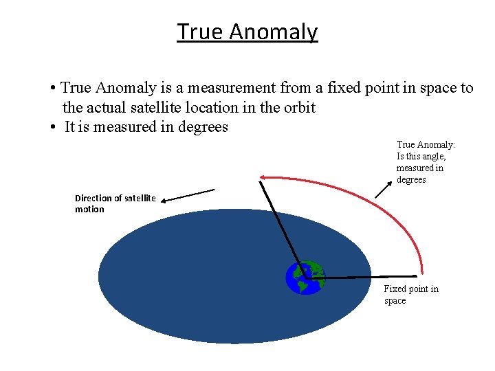 True Anomaly • True Anomaly is a measurement from a fixed point in space