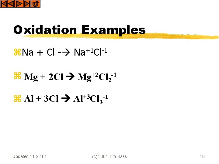 Oxidation Examples z. Na + Cl - Na+1 Cl-1 +2+2 -1 -1 z. Mg