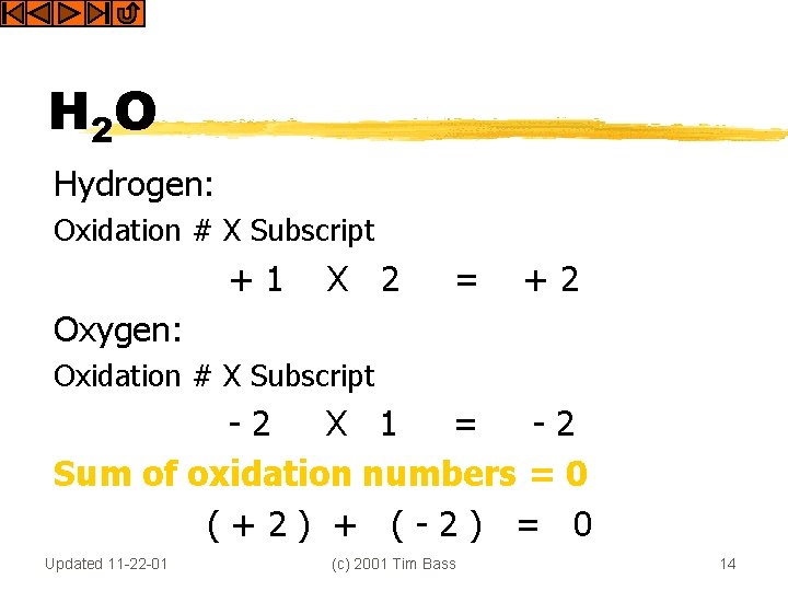 H 2 O Hydrogen: Oxidation # X Subscript +1 X 2 = +2 Oxygen: