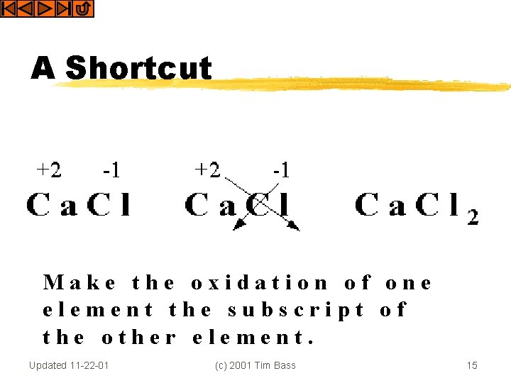 A Shortcut Make the oxidation of one element the subscript of the other element.