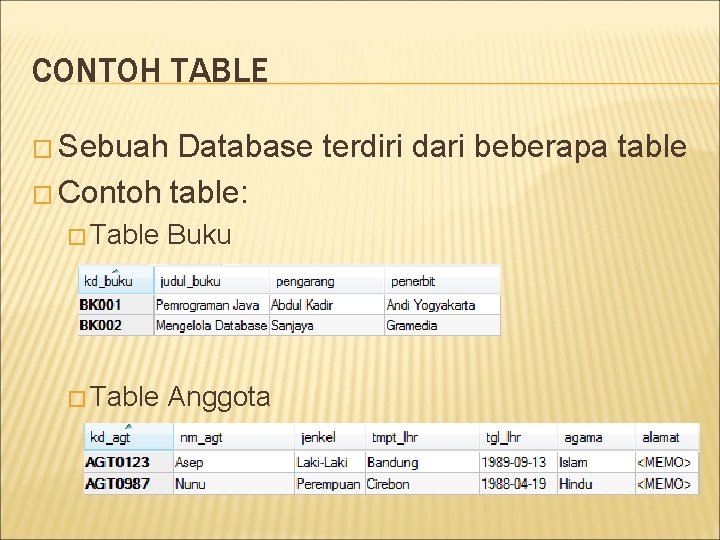 CONTOH TABLE � Sebuah Database terdiri dari beberapa table � Contoh table: � Table