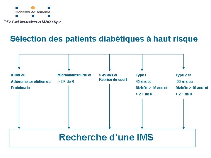 Pôle Cardiovasculaire et Métabolique Sélection des patients diabétiques à haut risque AOMI ou Microalbuminurie