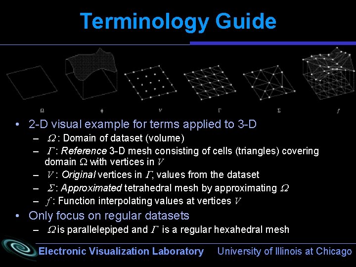 Terminology Guide • 2 -D visual example for terms applied to 3 -D –