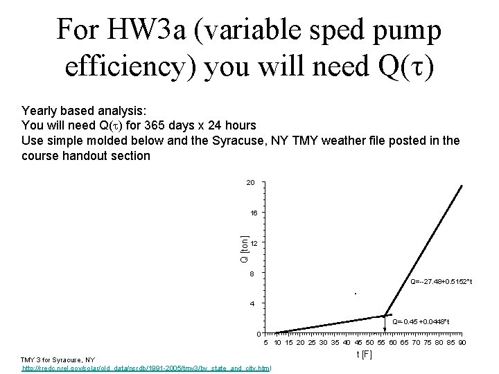 For HW 3 a (variable sped pump efficiency) you will need Q( ) Yearly