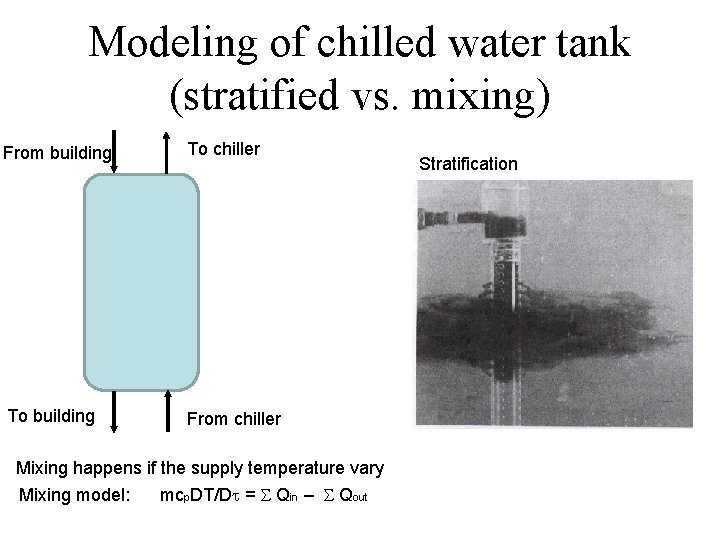Modeling of chilled water tank (stratified vs. mixing) From building To chiller To building