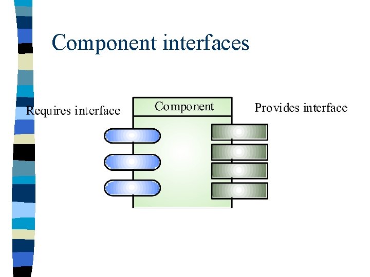 Component interfaces 