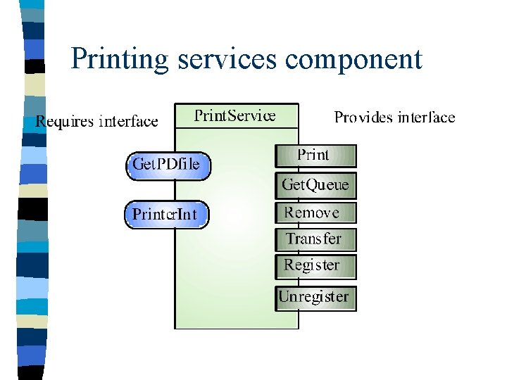 Printing services component 