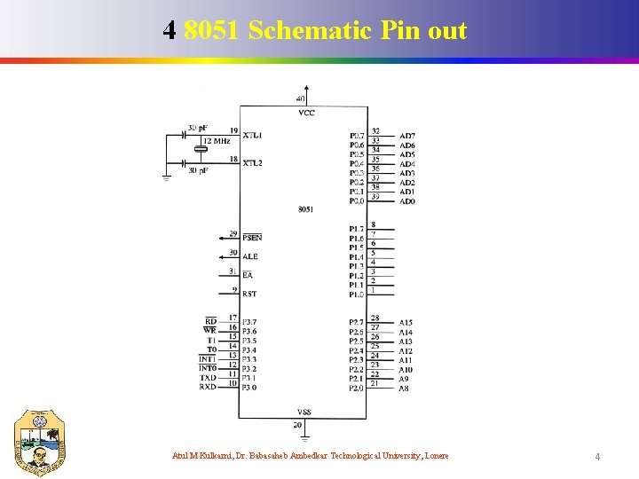 4 8051 Schematic Pin out Atul M Kulkarni, Dr. Babasaheb Ambedkar Technological University, Lonere