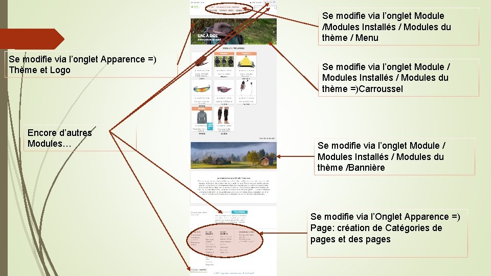 Se modifie via l’onglet Module /Modules Installés / Modules du thème / Menu Se