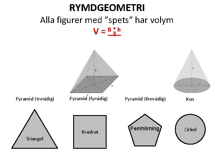 RYMDGEOMETRI Alla figurer med ”spets” har volym V = B 3* h Pyramid (tresidig)