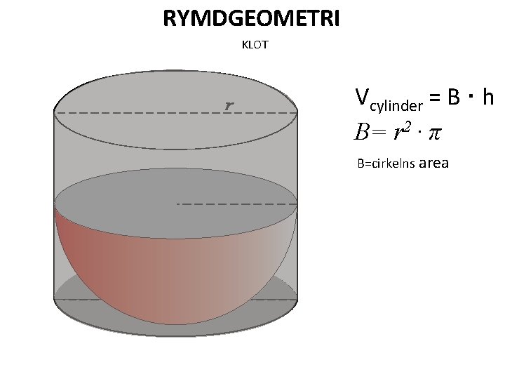 RYMDGEOMETRI KLOT Vcylinder = B · h B= r 2 · π B=cirkelns area