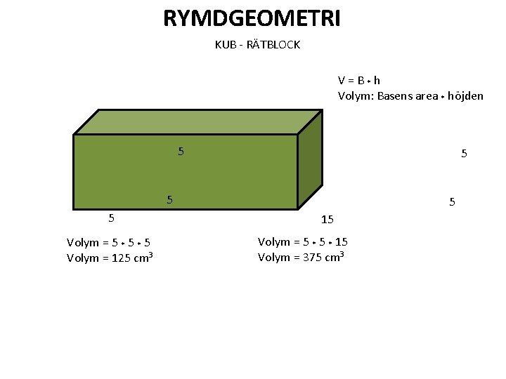 RYMDGEOMETRI KUB - RÄTBLOCK V=B*h Volym: Basens area * höjden 5 5 Volym =