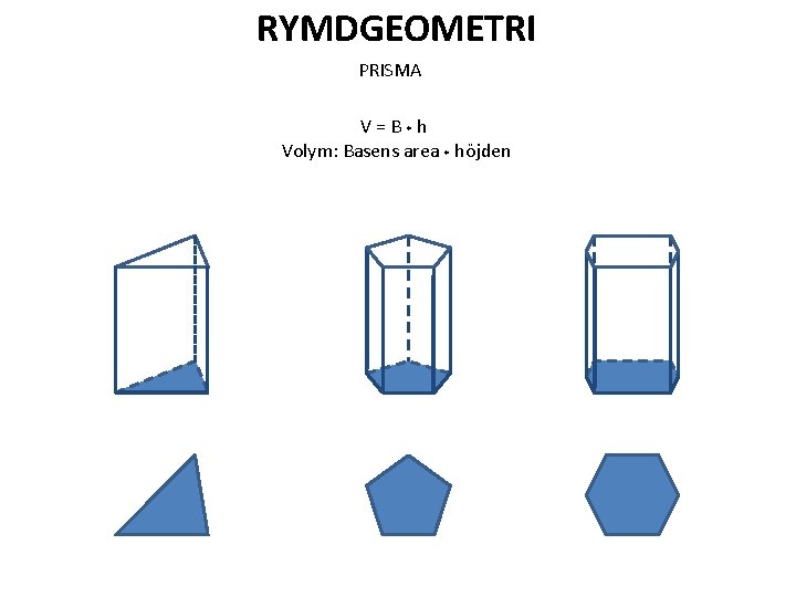 RYMDGEOMETRI PRISMA V=B*h Volym: Basens area * höjden 