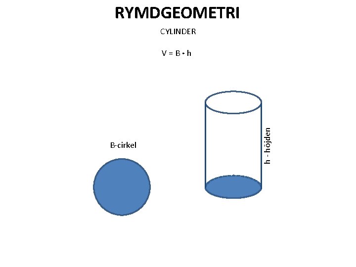 RYMDGEOMETRI CYLINDER B-cirkel h - höjden V=B*h 