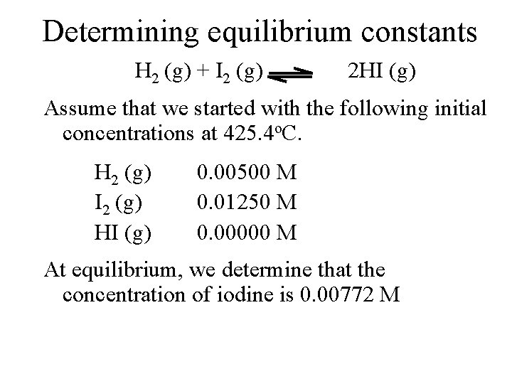 Determining equilibrium constants H 2 (g) + I 2 (g) 2 HI (g) Assume