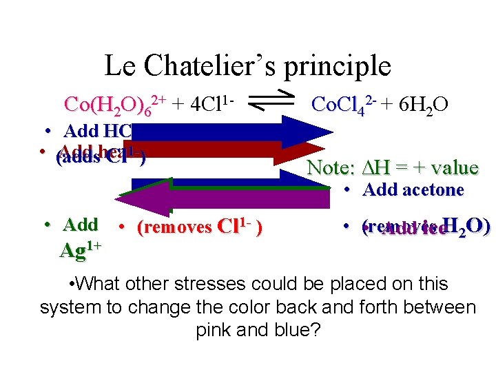 Le Chatelier’s principle Co(H 2 O)62+ + 4 Cl 1 - • Add HCl
