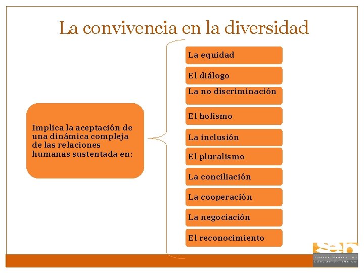 La convivencia en la diversidad La equidad El diálogo La no discriminación El holismo