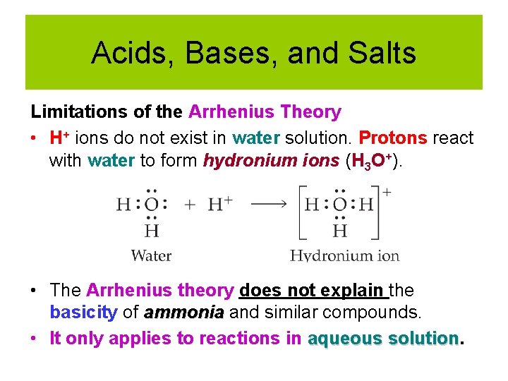 Acids, Bases, and Salts Limitations of the Arrhenius Theory • H+ ions do not