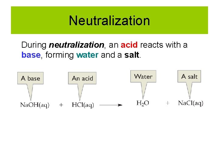 Neutralization During neutralization, an acid reacts with a base, forming water and a salt.