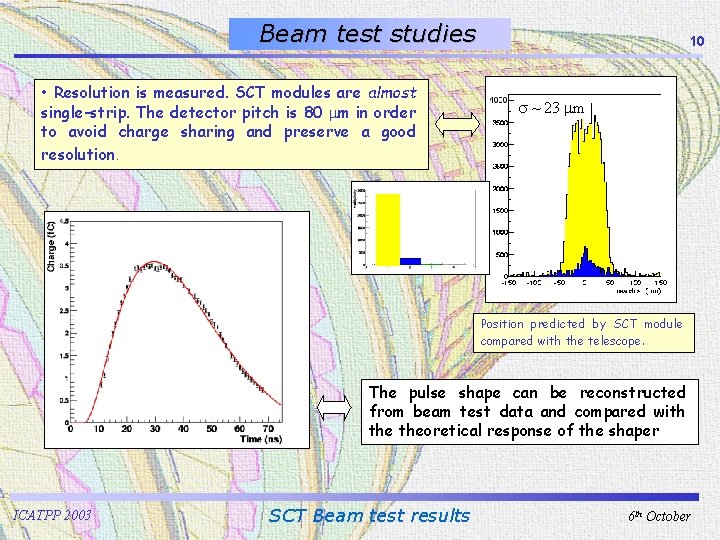 Beam test studies • Resolution is measured. SCT modules are almost single-strip. The detector