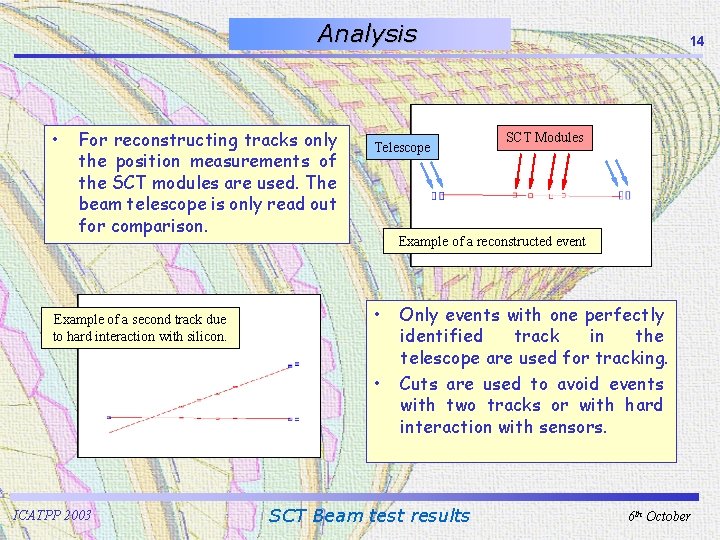 Analysis • For reconstructing tracks only the position measurements of the SCT modules are